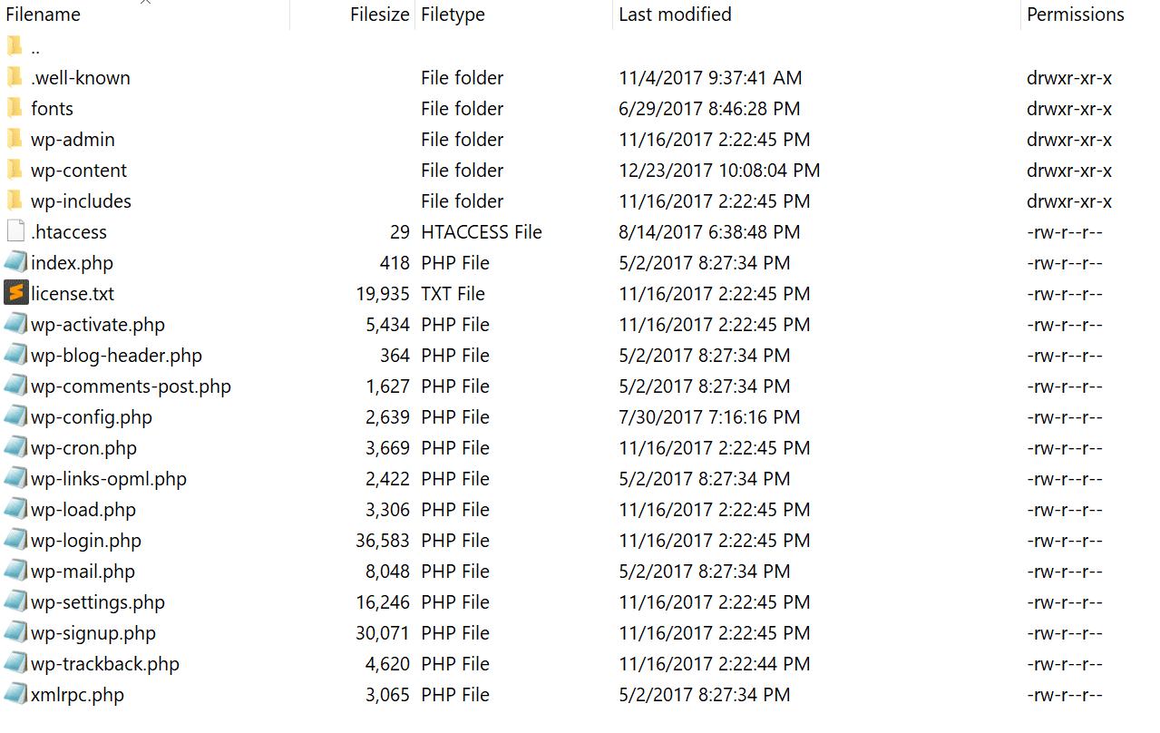 File permissions SFTP