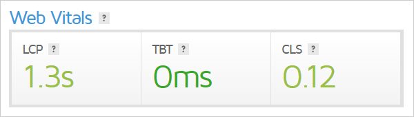 GTmetrix Web Vitals.