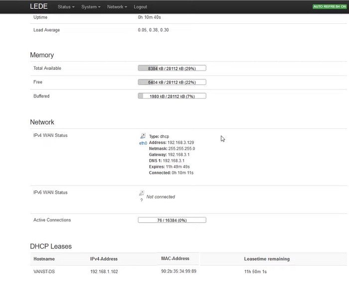 Dd Wrt Vs Tomato Vs Openwrt Best Custom Router Firmware Openwrt