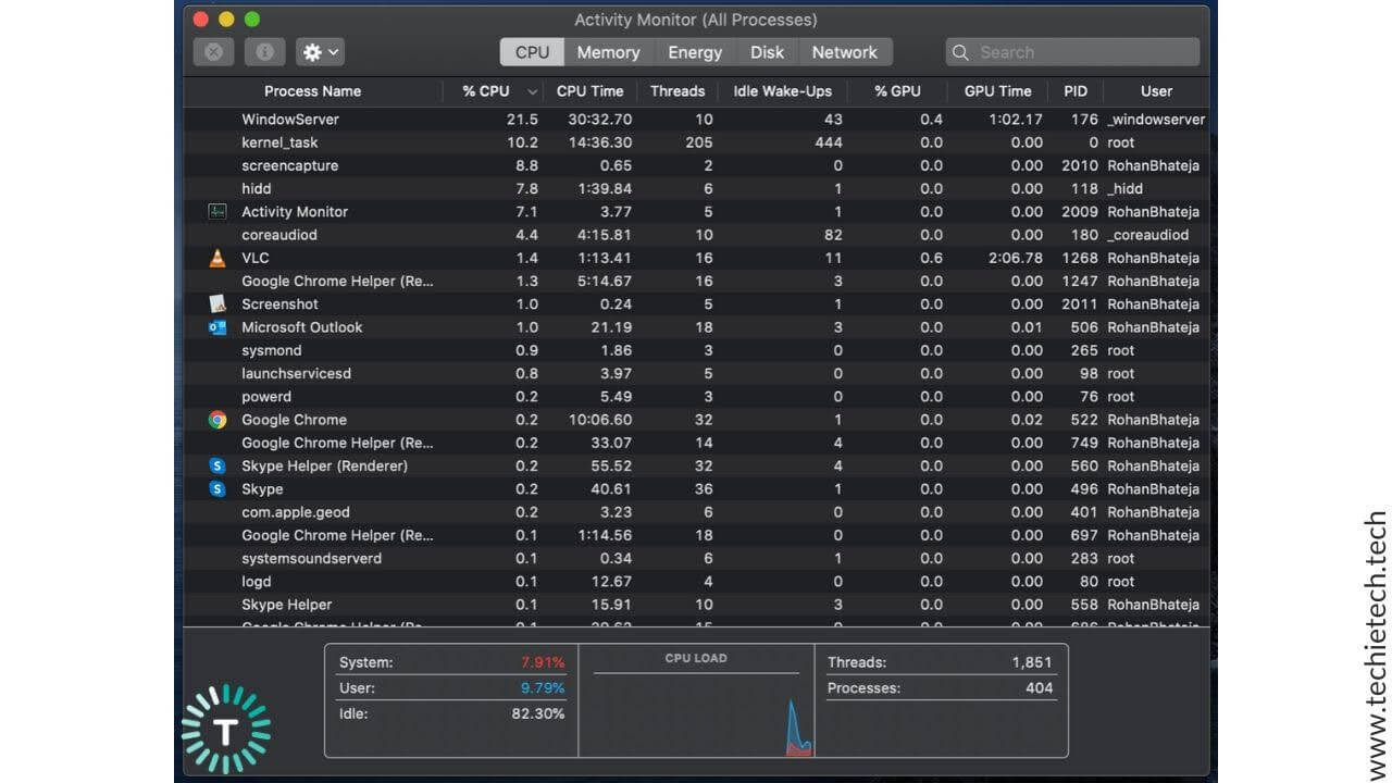 Check CPU Usage