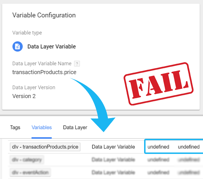 Failed - undefined data layer variable