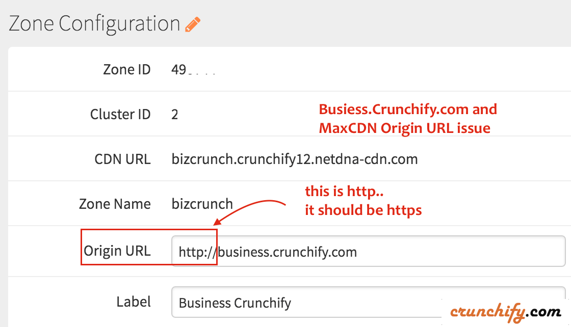 Busiess.Crunchify.com and MAXCDN Origin URL issue