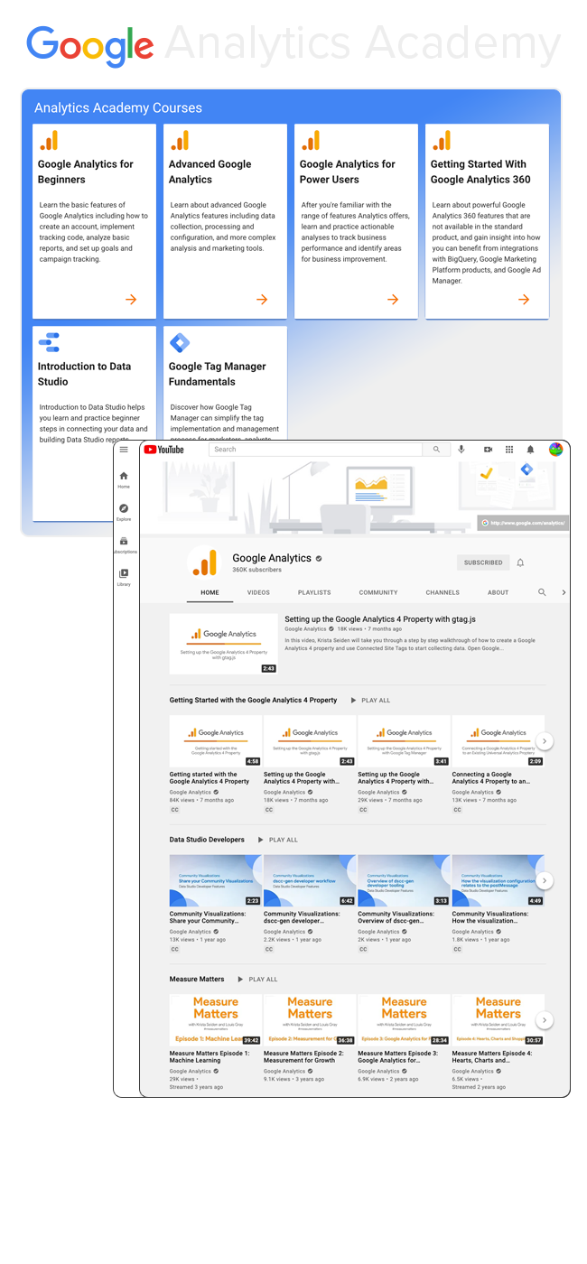 feat google analytics academy youtube