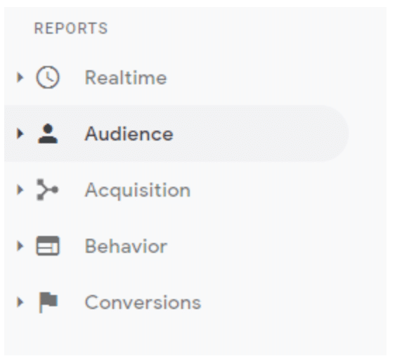 Analyze web traffic using reports