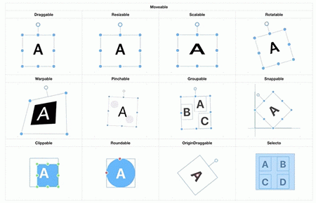 Moveable Draggable Web