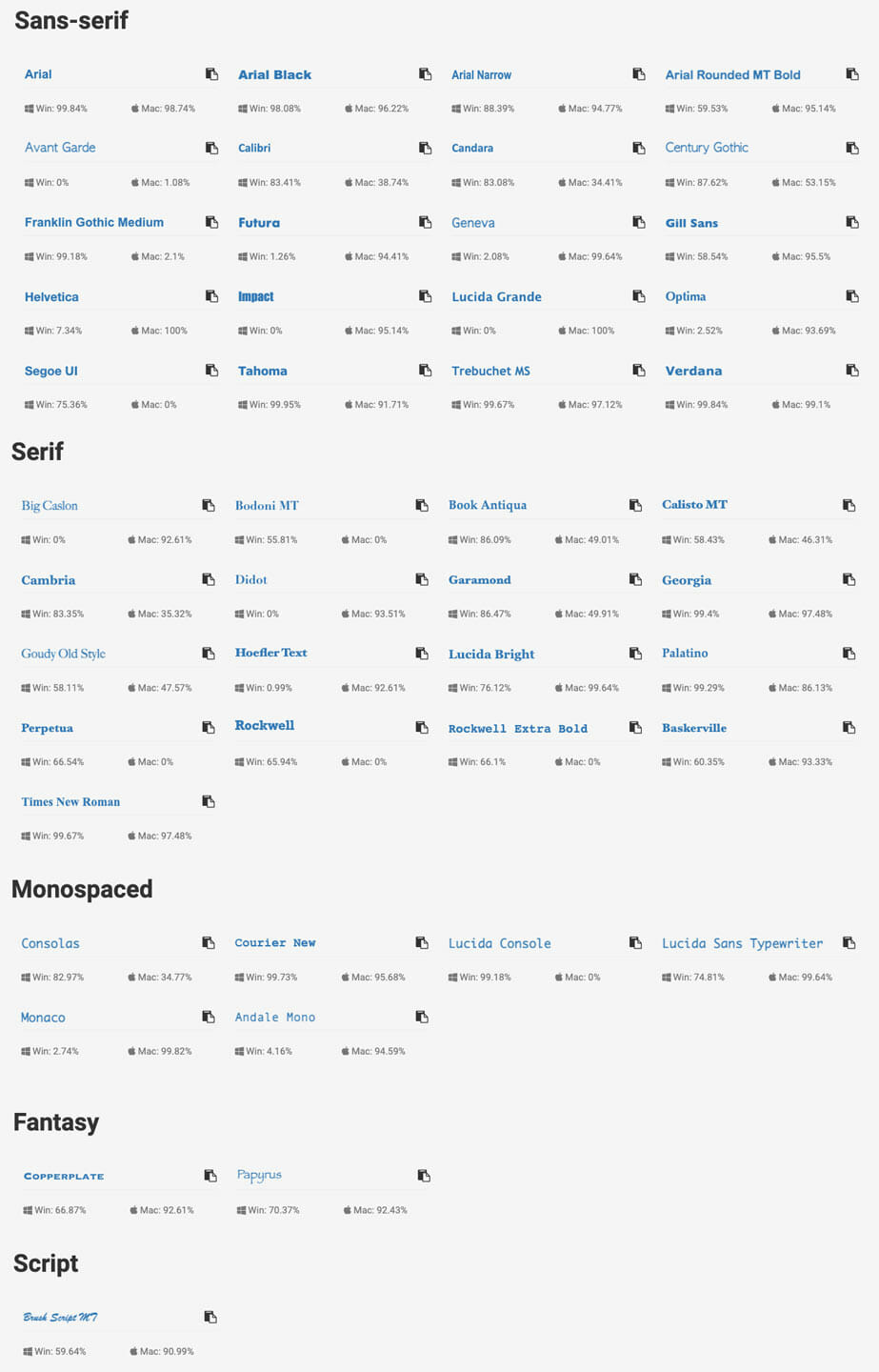 system font stacks