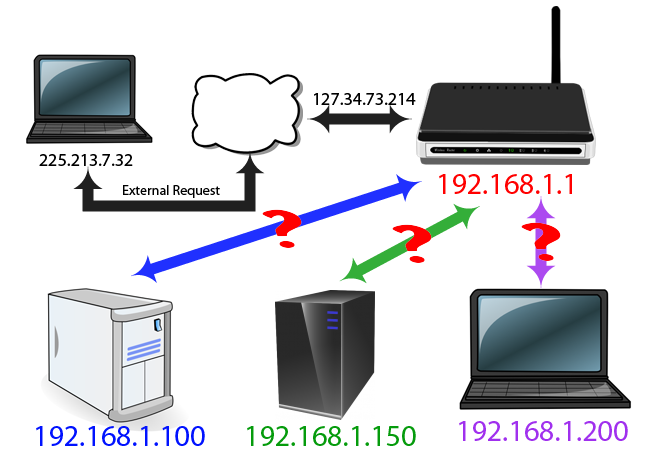 map internet qs-01